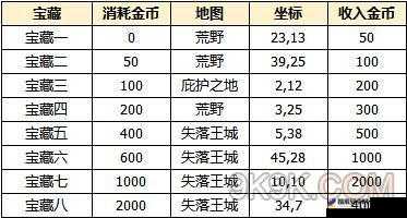 指尖修仙秘境聊斋篇，陆判任务攻略与结局达成全面解析