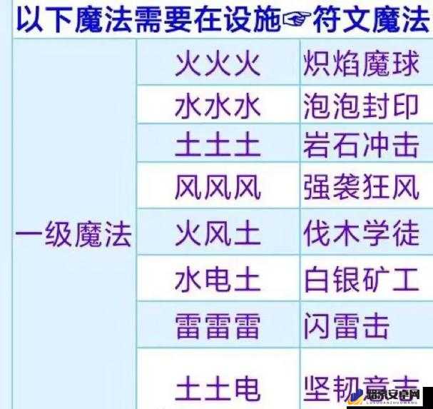 创造与魔法魔晶获取全攻略